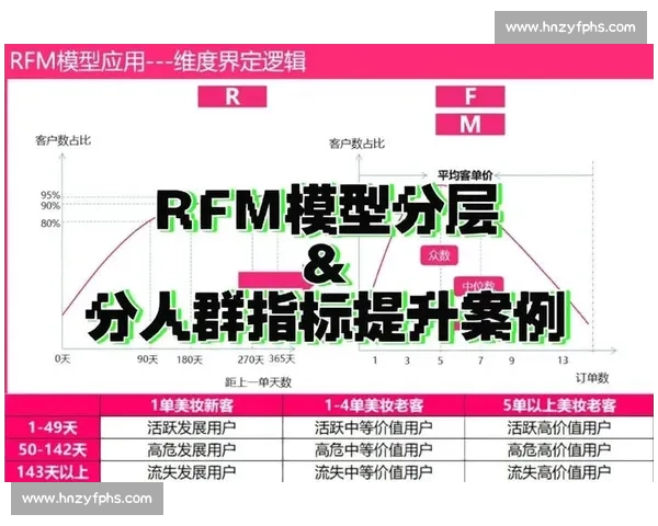 构建高活跃度足球社区运营体系与用户增长策略探索实践与变现模式创新