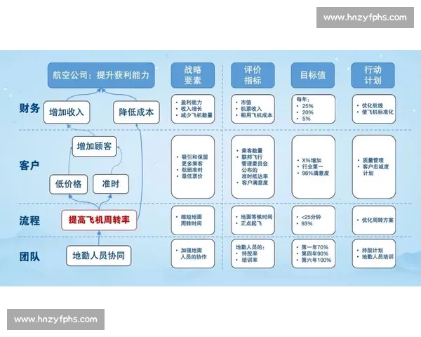 构建智能化电竞赛事计分系统的创新架构与应用实践探索全面升级路径研究