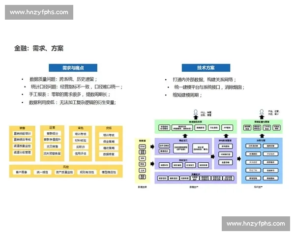 构建高效协同驱动的组织创新与价值共创实践路径探索数字化转型